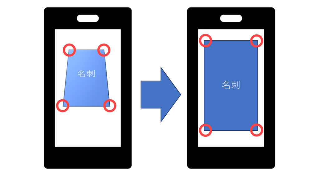 名刺取り込みアプリ