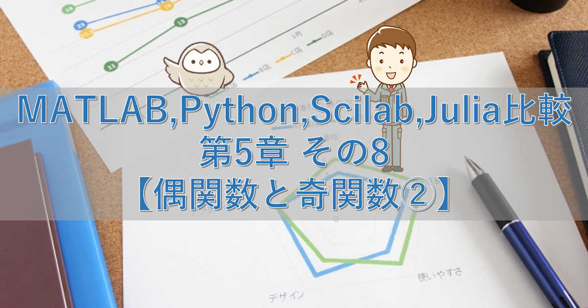 MATLAB,Python,Scilab,Julia比較 第5章 その8【偶関数と奇関数②】