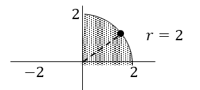 半径2の四分円、2,-2,r=2