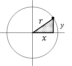 三角形(円周の任意の点)、r,x,y