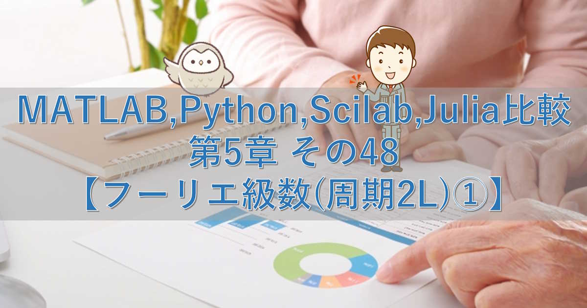 MATLAB,Python,Scilab,Julia比較 第5章 その48【フーリエ級数(周期2L)①】