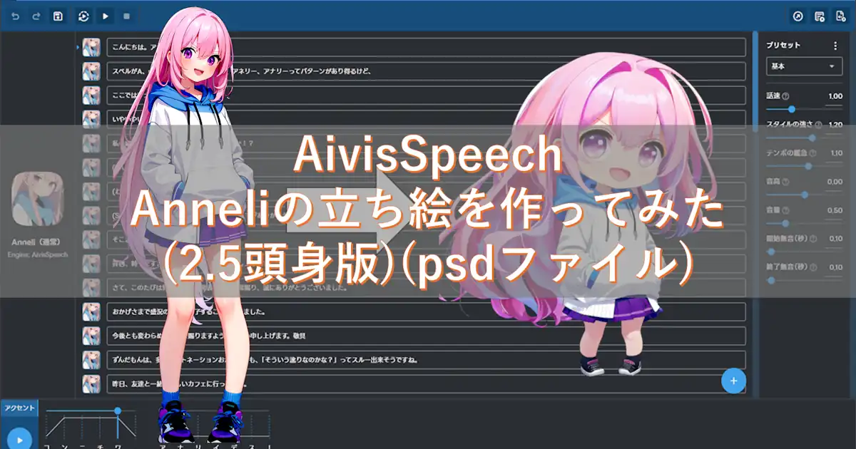 AivisSpeech Anneliの立ち絵を作ってみた(2.5頭身版)(psdファイル)