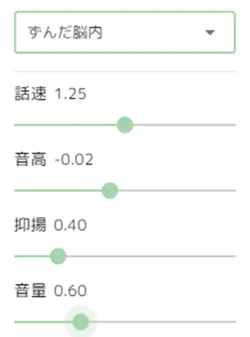 ずんだ脳内