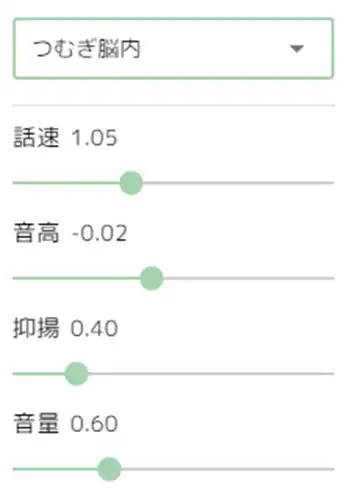 つむぎ脳内