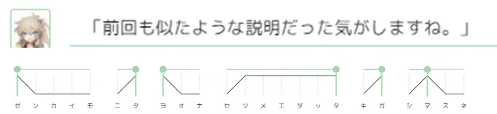 「前回も似たような説明だった気がしますね。」(未調整)